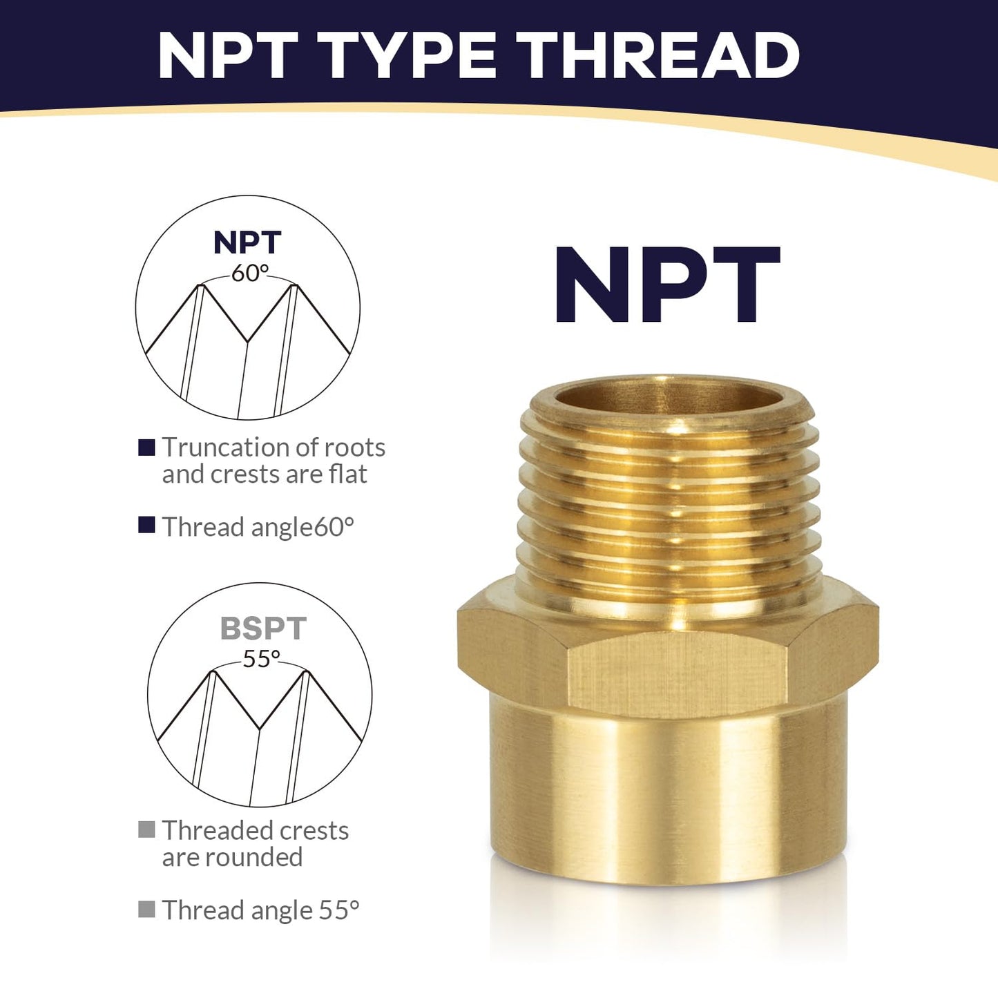 G 1/2 (BSP) Female Thread to US 1/2 NPT Male Thread Brass Pipe Fitting Adapter,G to NPT Adapter 1/2 Inch Converter Connector（2 Pack）