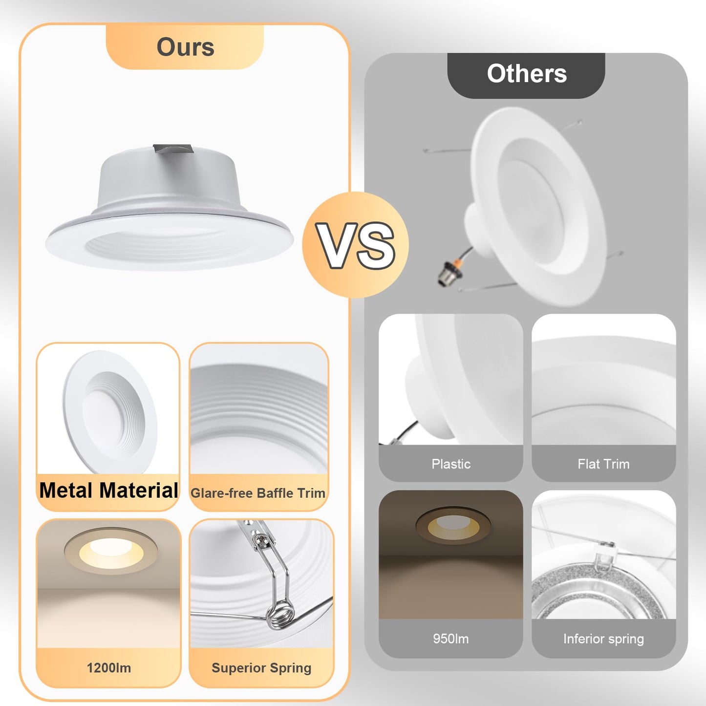 ZYC 4 Inch Recessed LED Retrofit - 12 Pack Dimmable Retrofit Downlights can Light, 2700K/3000K/4000K/5000K/6000K Selectable, Damp Rated Can Lights, Baffle Trim, 9W 800Lm(Black, 4 inch)