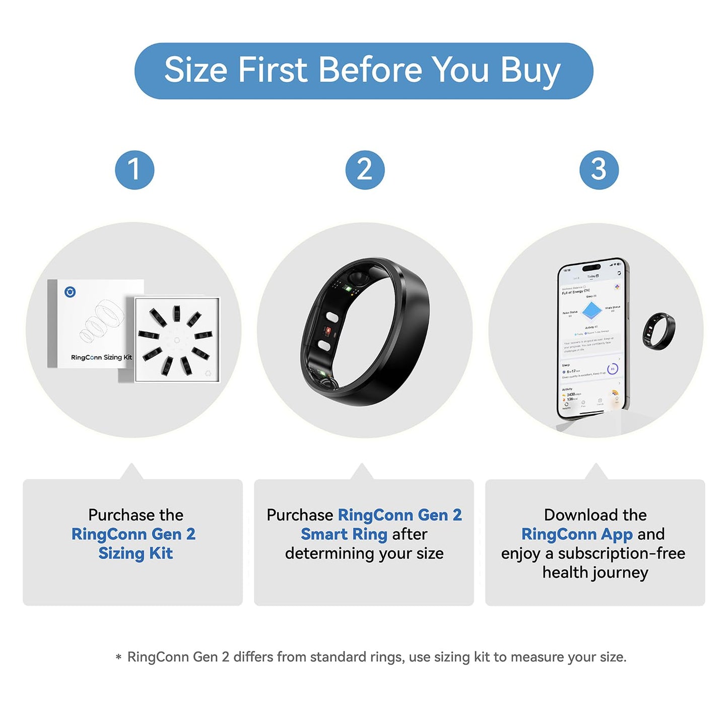 RingConn Gen 2 Smart Ring - Sleep Apnea Monitoring(Black, Size 10)