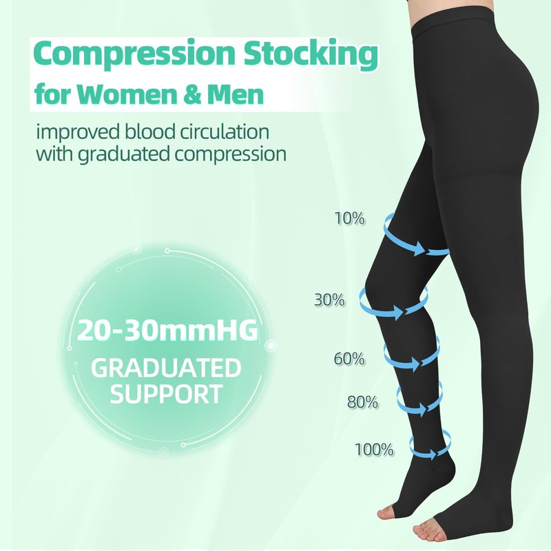 Wegitcs 20 - 30mmHg Compression Pantyhose,1 Pair or 2 Pairs Comfortable Compression Leggings,Open Toe Design,Medical Waist High Compression Stockings for Edema, Varicose Veins, Nurses, Athletes