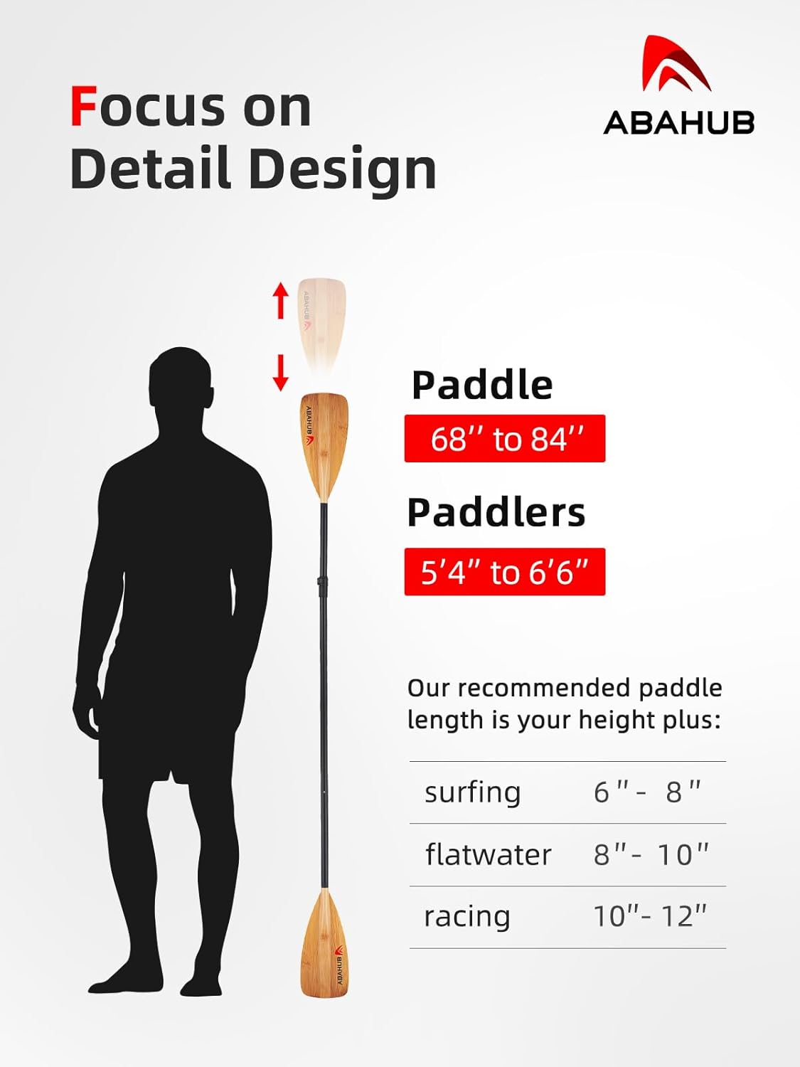 Abahub SUP Paddle - Lightweight 3-Piece Adjustable Paddle Oars for Paddleboarding | 68"-84" Aluminum Shaft, Multiple Colors