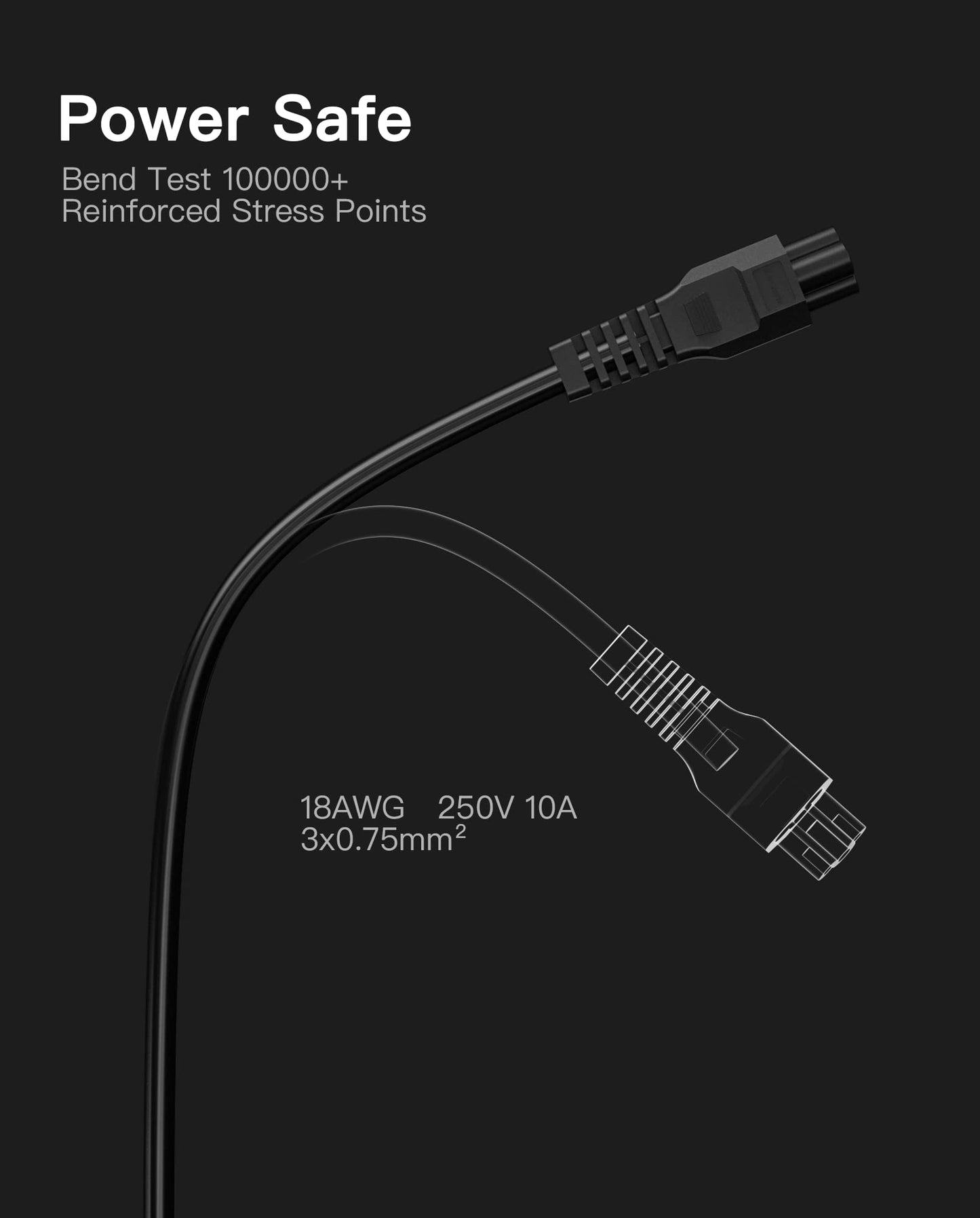 stio Fast Charging Cable Compatible with Ninebot by Segway MAX G3/G2/G30/G30P/P65/P100S/F60, 3 Prong Charging Power Cord, 6ft Power Wire Universal AC Cable US Plug Replacement Cord