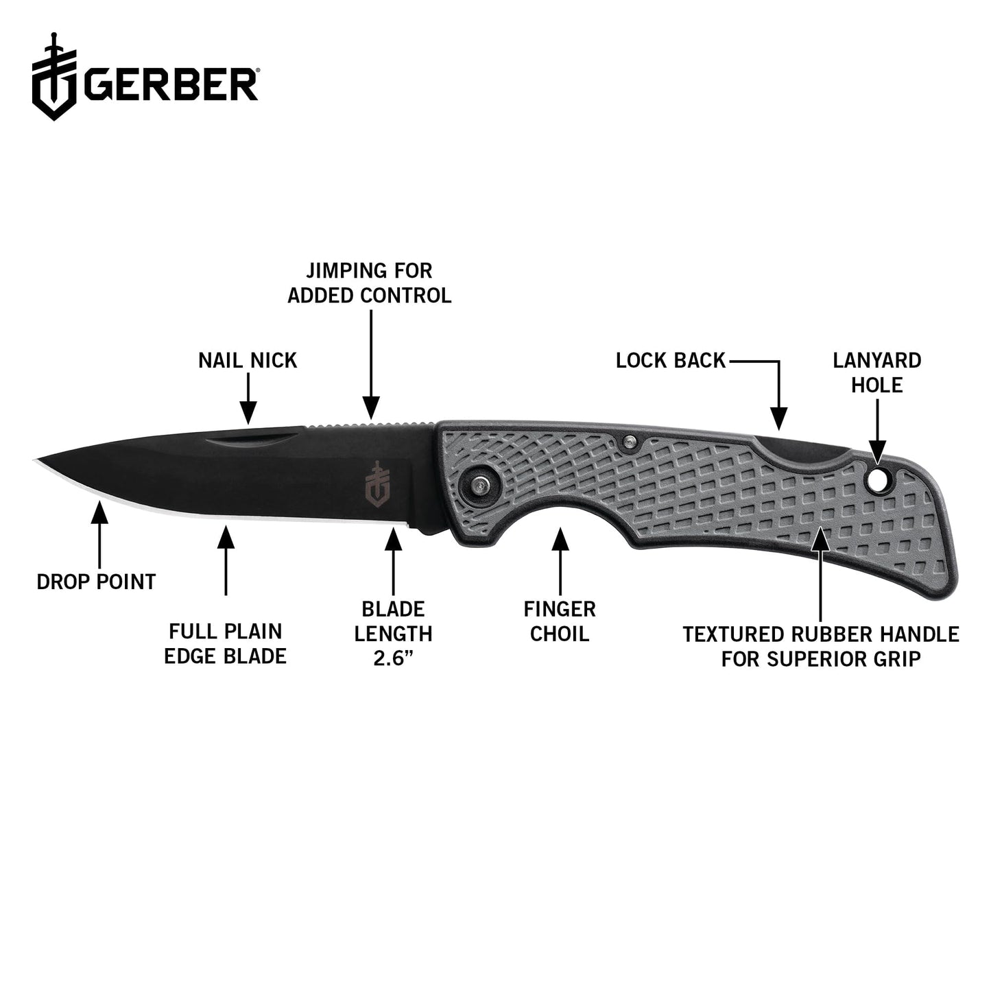 Gerber Gear US1 Pocket Knife - Plain Edge Blade Folding Knife - EDC Gear and Equipment - Grey