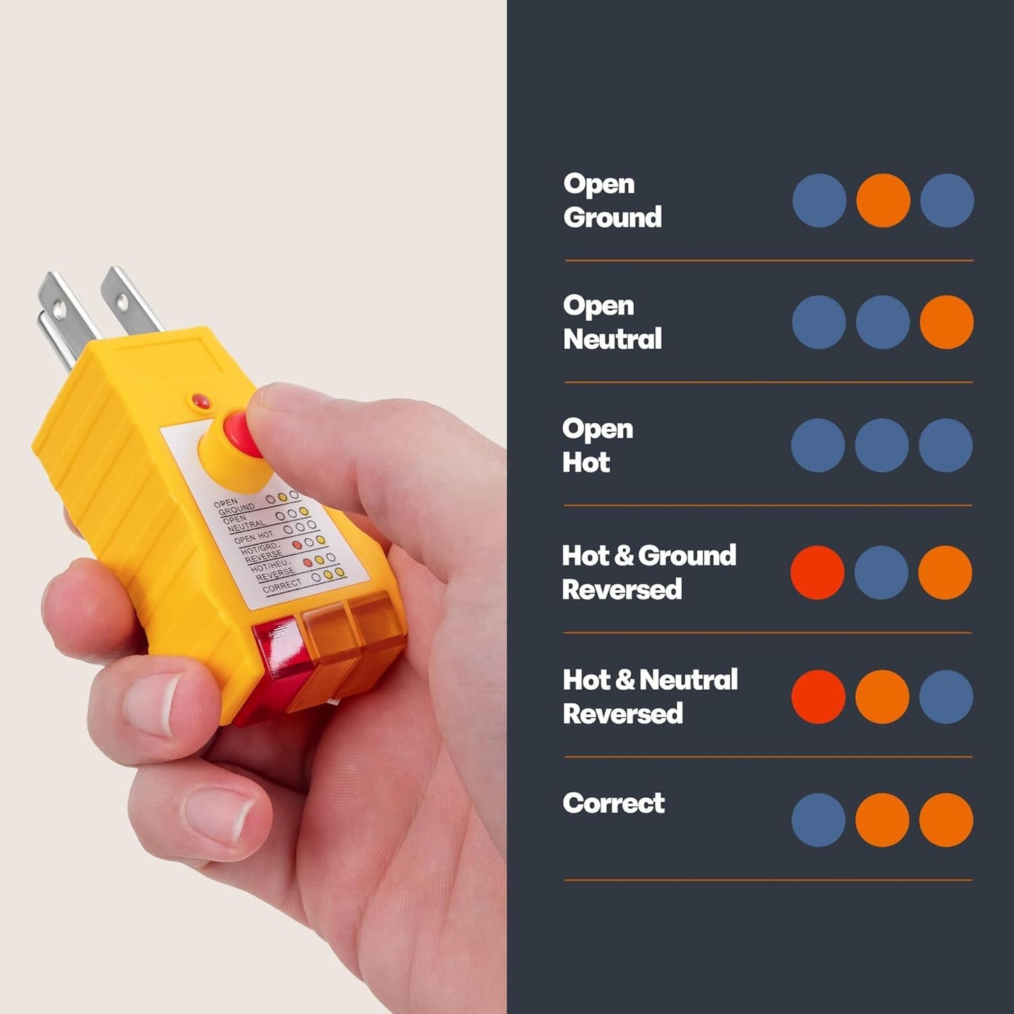 GAYA Grounding Outlet Tester Earthing for Grounding Products, Electric Outlet Testing Plug in, GFCI Test, Receptacle and Plug Testers, Circuit, Ground, GFCI Outlet, Socket Power Check