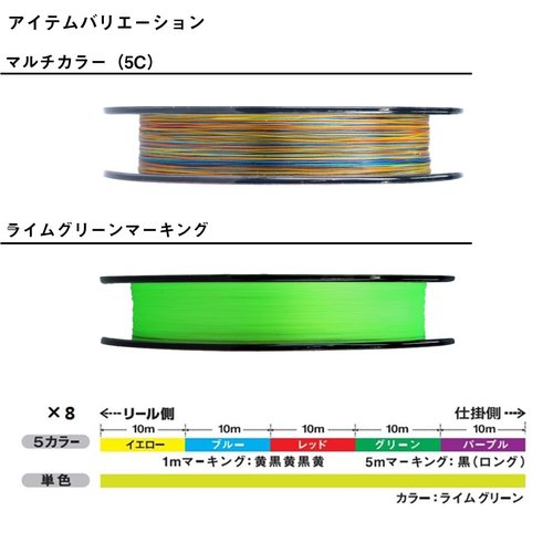 Daiwa PE Line UVF PE Dura Sensor x 8 + Si2, No. 1.5, 328.1 yd. (300 m), Multicolor
