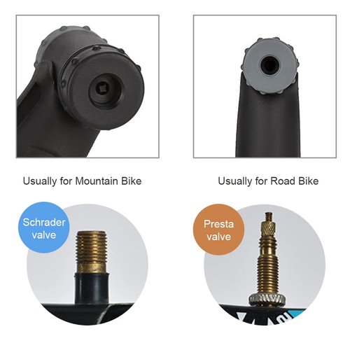 Tire Pressure Gauge, Bike Tyre Pressure Gauge, 160 PSI Digital Bike Tire Air Pressure Gauge, Bicycle Tyre Repair Tool for Road Bike, MTB Mountain Bike with Presta Schrader Type Valve