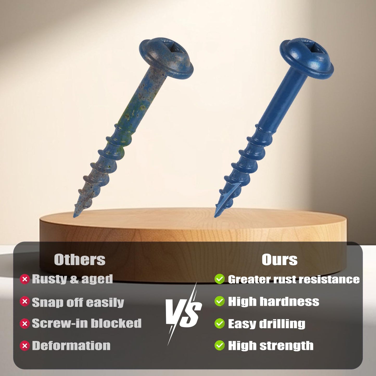 VGBUY Pocket Hole Screws 2 1/2 Inch, 80Pcs Pocket Screws #8 x 2-1/2", Blue Coated Wood Screws for Exterior, Coarse Thread Square Drive, Self-Tapping Tip