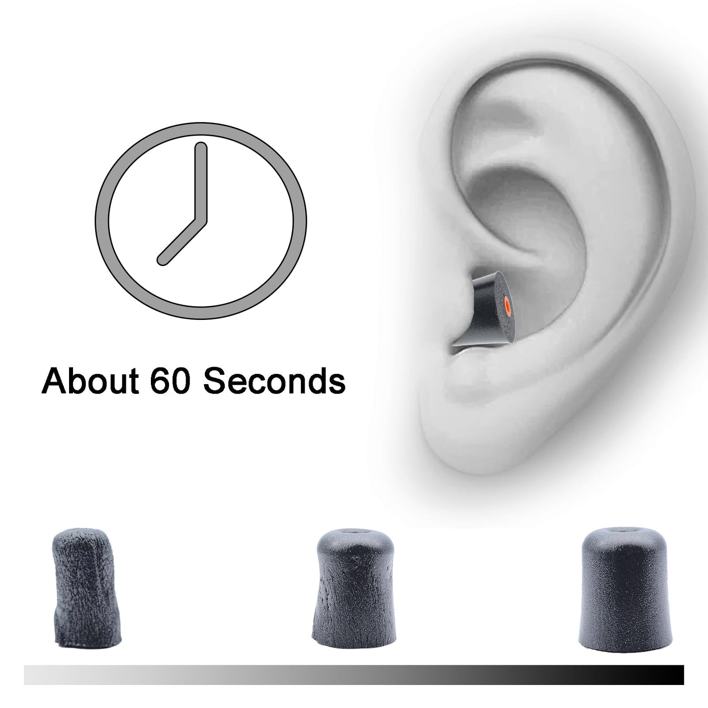 Klowcok Memory Foam Replacement Eartips for ISOtunes PRO/Xtra/Sport Advance BT/Wired/PRO Aware, Elgin, Westone, Etymotic, Plugfones Earbuds, Comfort Fit (3 Pairs, Assorted-S/M/L, Black)