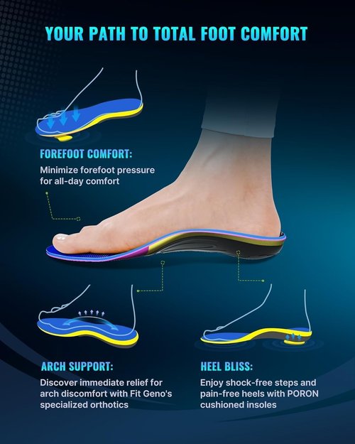 Geno Orthotics Arch Support Insoles - Heavy Duty Inserts for Plantar Fasciitis Relief | Fits Work Boots & Sneakers (Women’s 8-9 / Men’s 6-7)