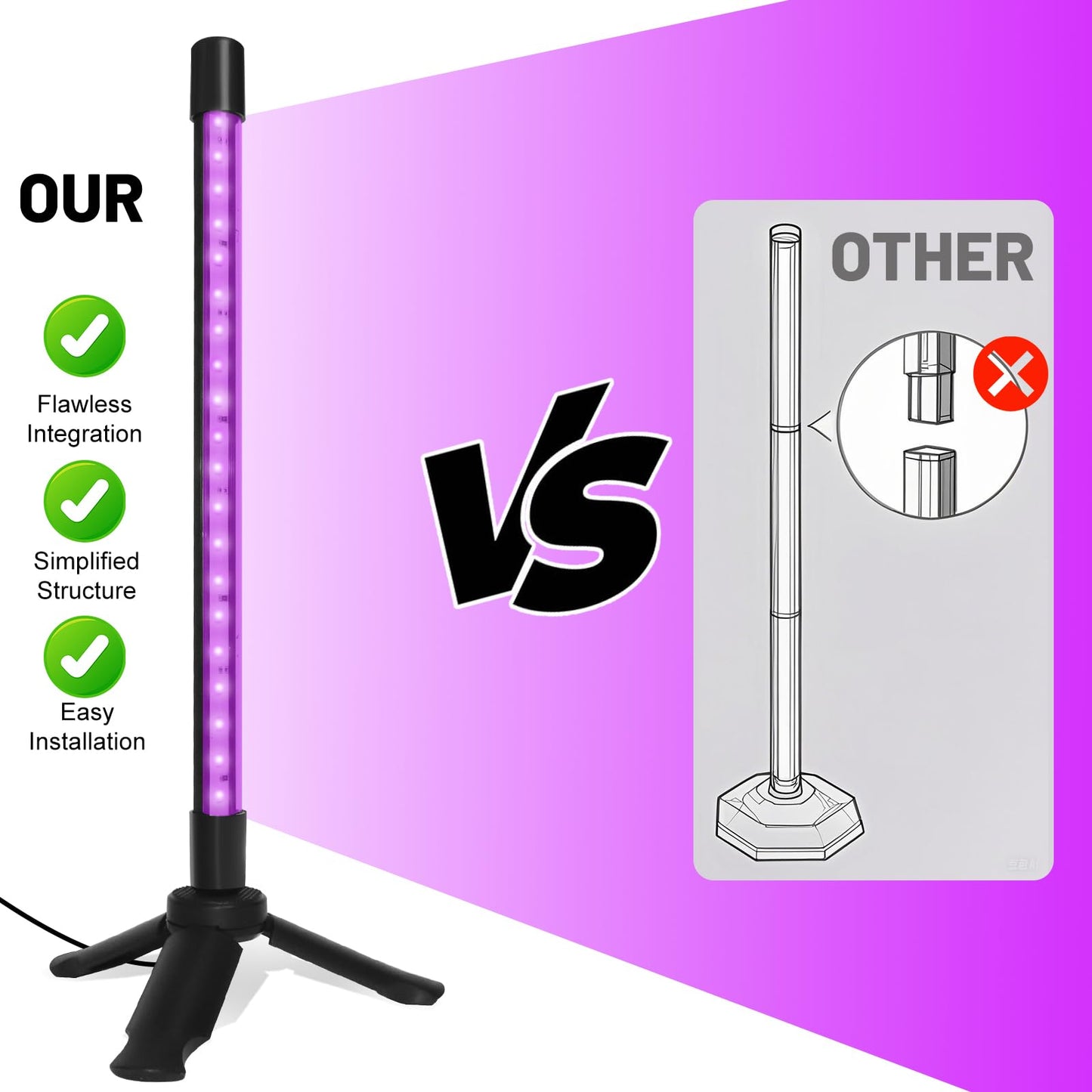 ycponggon 1 Pack LED Black Lights, Upgraded Triangular Bracket Vertical Standing Table Blacklight Fixture 10W, 1FT Desktop Led Black Light with Stand, Perfect for Party