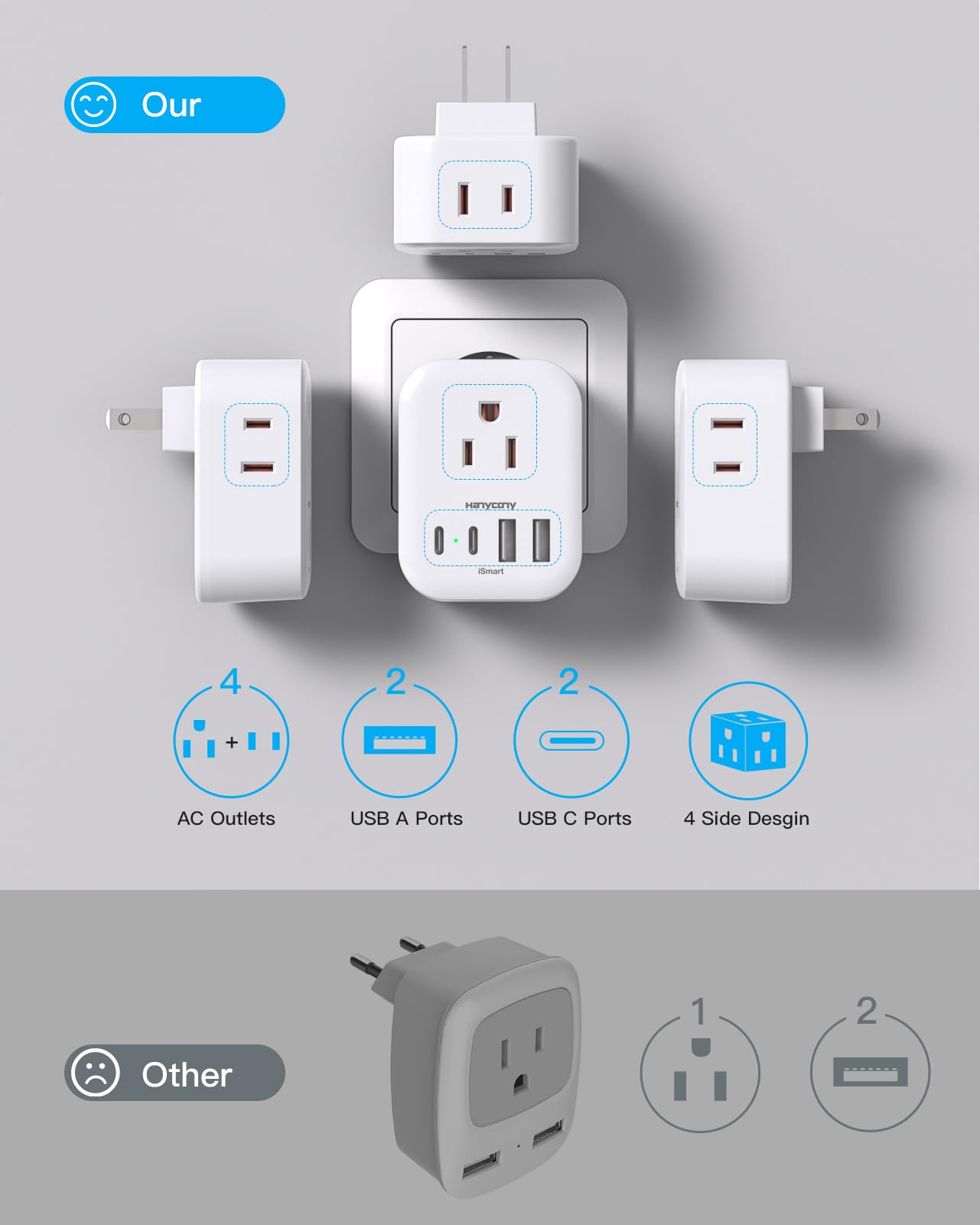 2 Pack US to Japan Travel Plug Adapter, HANYCONY Japan Power Adpter with 4 Outlets 4 USB Ports(2 USB C), Type A Plug Adapter for Amercian USA to Japanese China Canada Mexico Philippines Peru