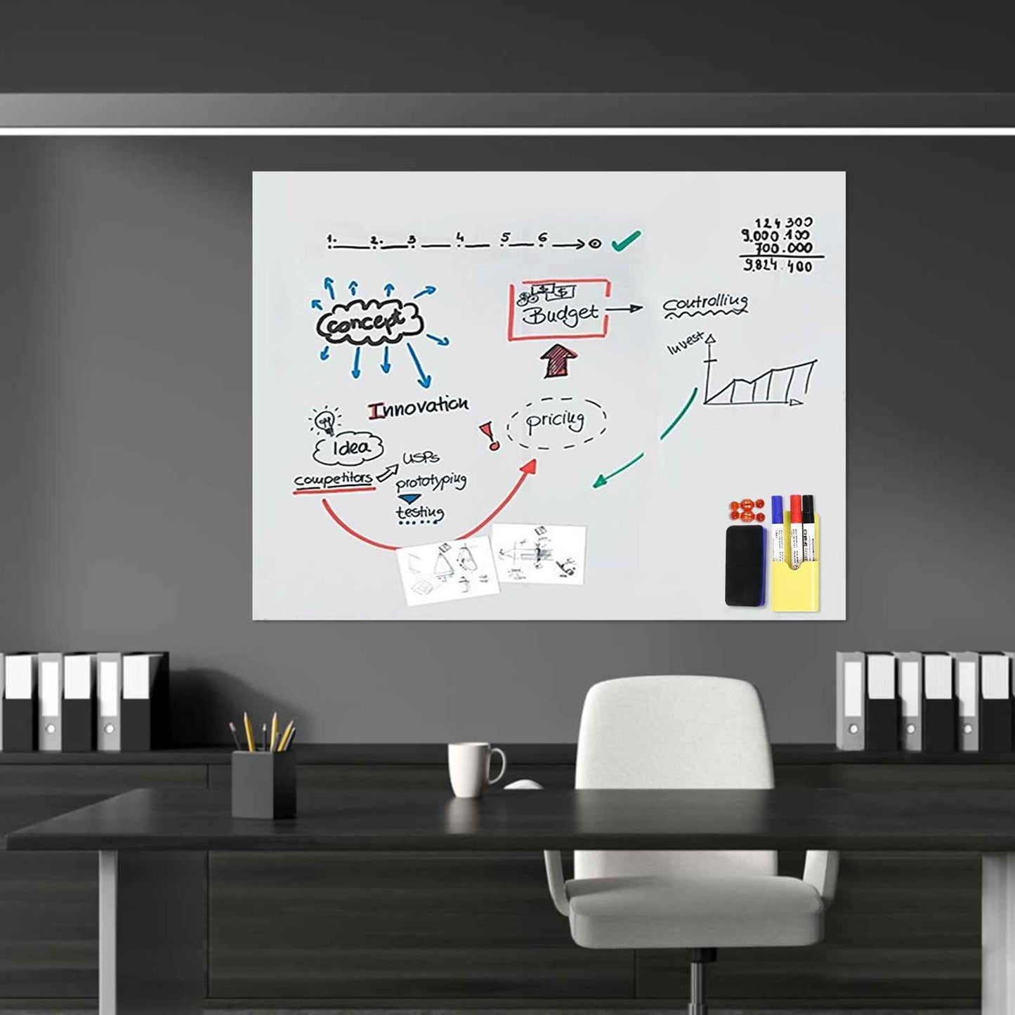Magnetic White Board Sticker 47"x35.5" Magnetic Dry Erase White Board Paper for Wall Whiteboard Sticker for Teacher Supplies Removable Peel and Stick Whiteboard Contact Paper