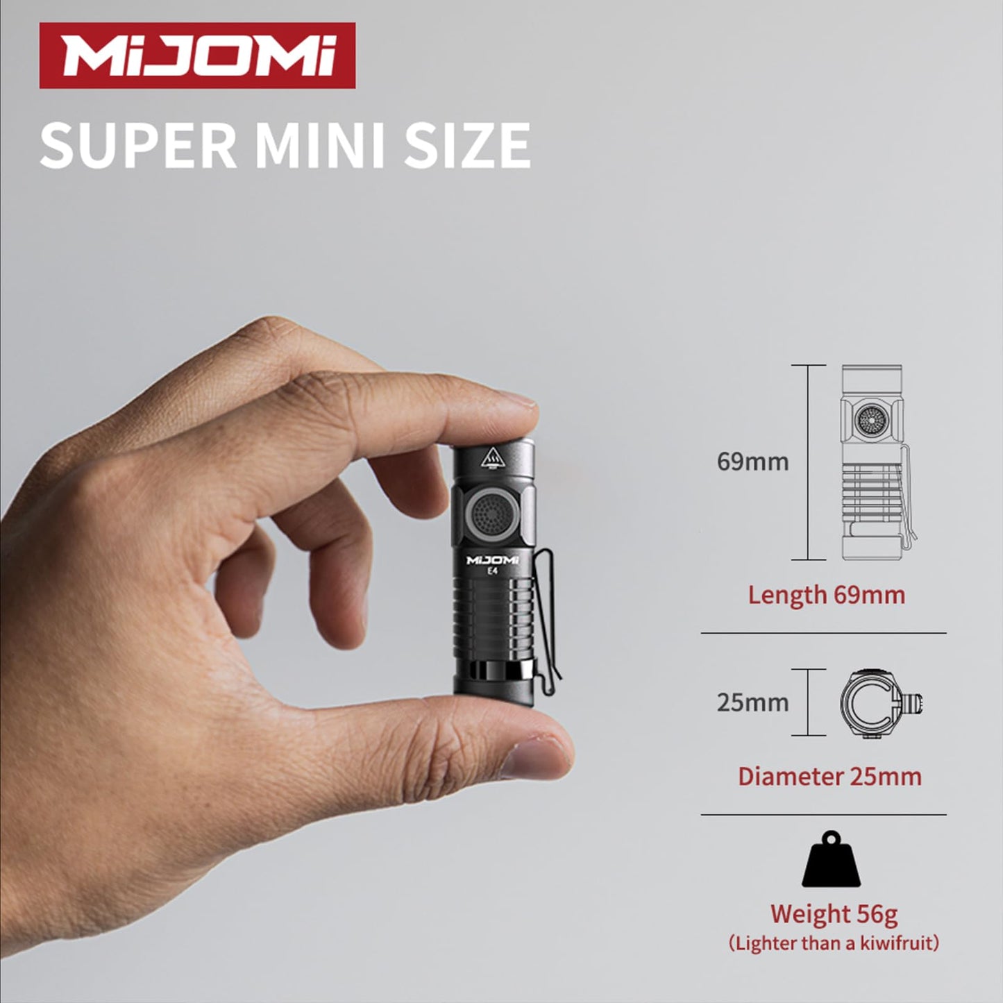 MIJOMI Mini EDC Flashlight with Magnet, Compact Rechargeable Pocket Light 1100 High Lumens Travel Flashlight Rechargeable, E4 Small Flashlight with Clip for Outdoor, Hiking, Walking