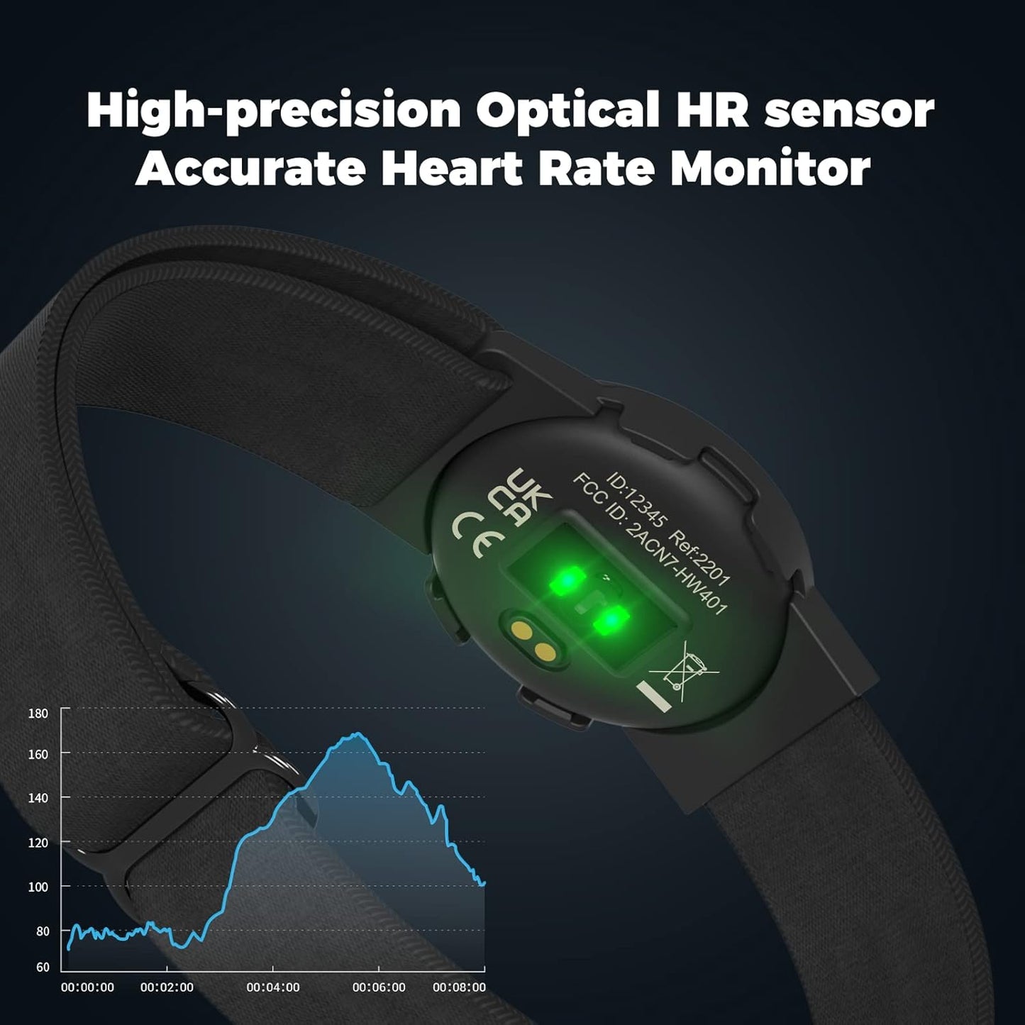 Moofit HW401 Heart Rate Monitor Armband - IP67 Waterproof, Bluetooth/ANT+ Compatible, Rechargeable Sensor