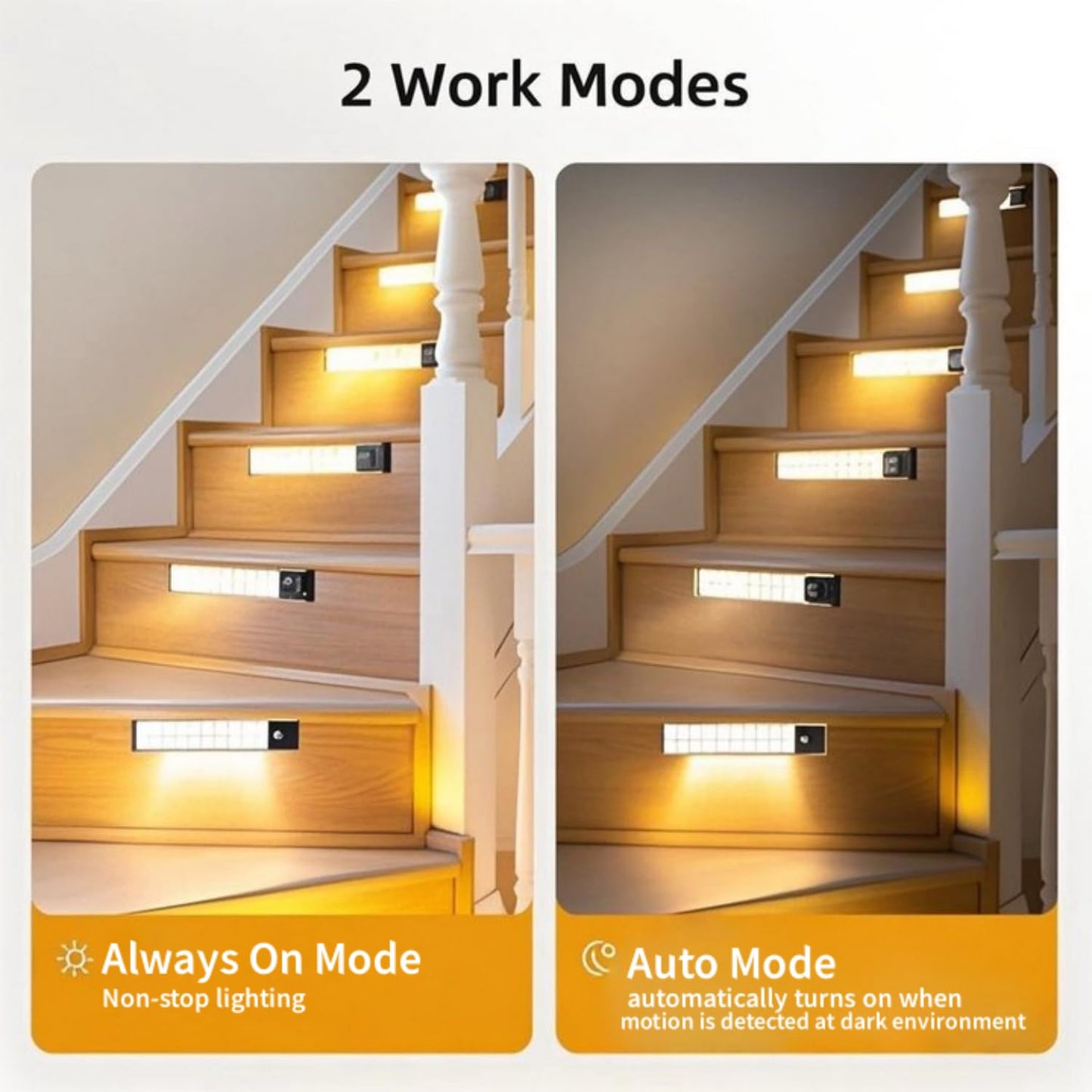 Under Cabinet Lighting, Motion Sensor Light Indoor, Rechargeable Closet Lights，Dimmable Under Cabinet Lights, Magnetic LED Lights for Bedroom, Under Counter Lights for Kitchen, Warm Light