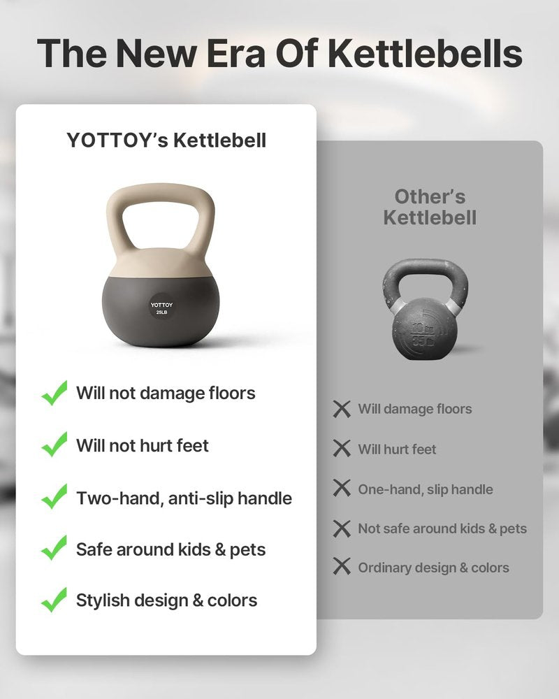 YOTTOY Soft Kettlebells, 10 lb kettlebell with Anti-Slip Base & Impact-Resistant Design - Perfect for Strength Training Kettlebells Weightlifting, Personal Training