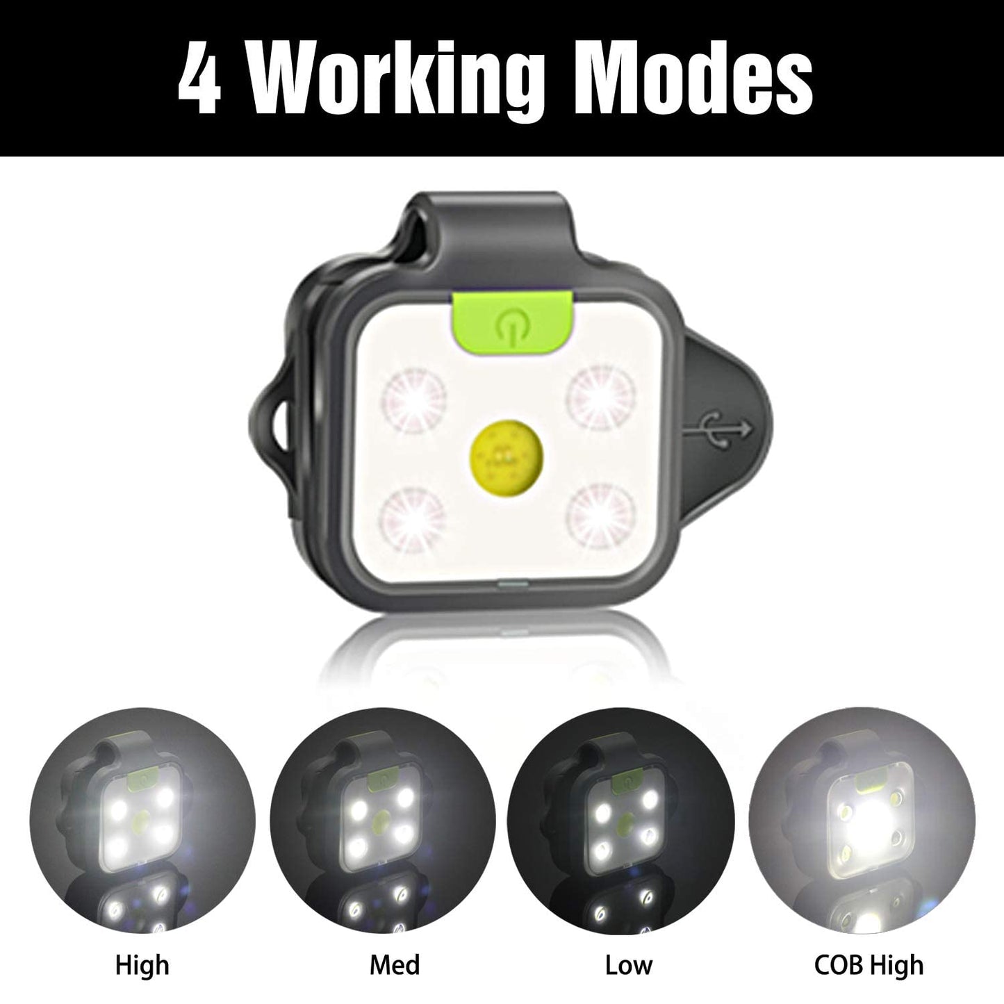 HOKOILN Night Running Lights, 2 Pack LED Running Lights for Runners with Secure Clip & Rechargeable Battery, Sweatproof Water-Resistant for Camping, Hiking, Running, Jogging, Outdoor Adventure