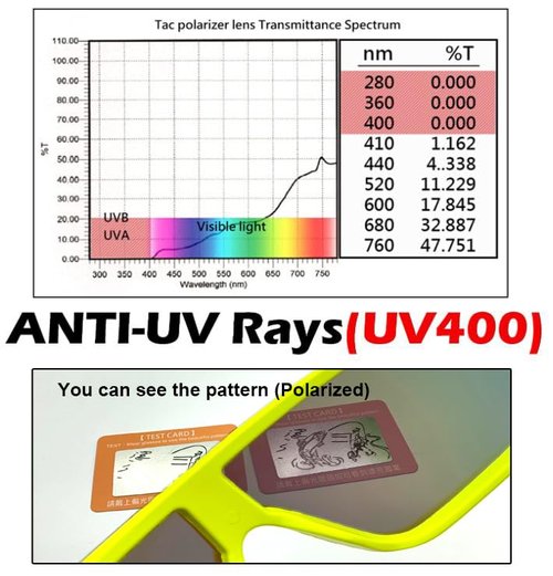 XII WY Polarized Youth Kids Sports fit over Sunglasses Cycling Running Golf for Boys Girls