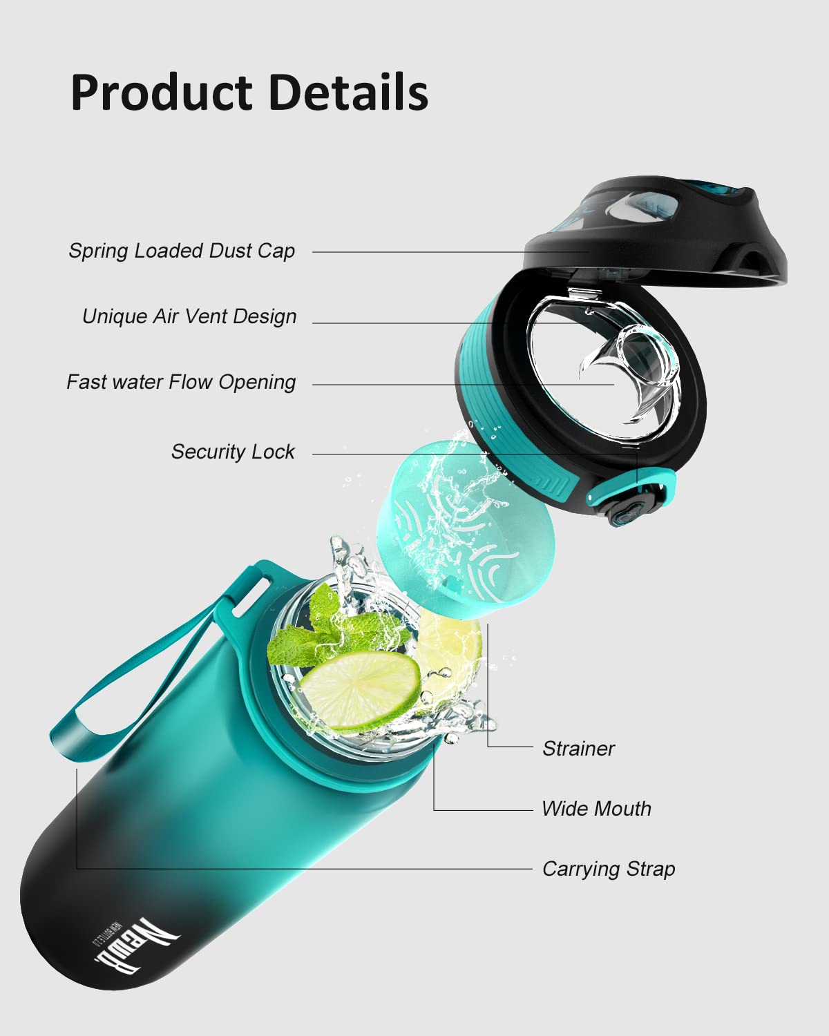 Pluralla One Touch Sport Water Bottle (Pack of 1) with Carry Handle, Leak Proof, Flip Top Lid, BPA Free, Tritan Material Water Bottle, Ideal Gift for Travel, Gym and Outdoor Fitness | 22 oz, 34 oz