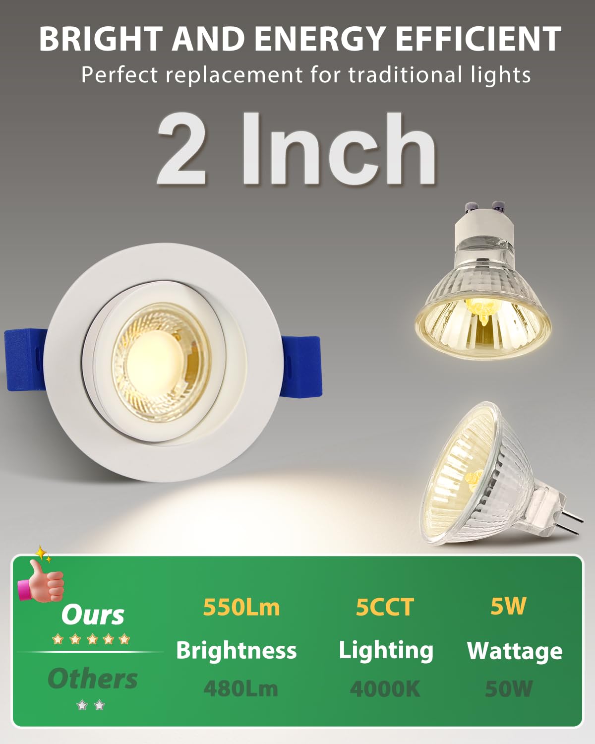 zouzai 2 Inch 5CCT Gimbal Led Recessed Lighting with Junction Box, 360°+90° Adjustable Recessed Can Lights, 2700K/3000K/3500K/4000K/5000K Selectable, 5W Eqv 50W, 550LM Brightness - ETL (White,6 Pack)