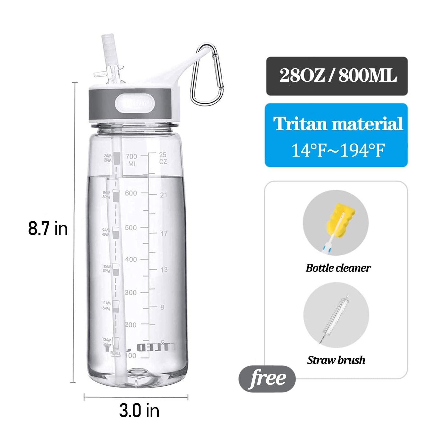 Water Bottle with Silicone Straw, 32oz/1L BPA-Free Motivational Tritan Water Bottle, Food Grade Bottle with Time Marker Bottled Joy Sports Jug, Leakproof Buckle Drinking Bottles for Fitness, Outdoor