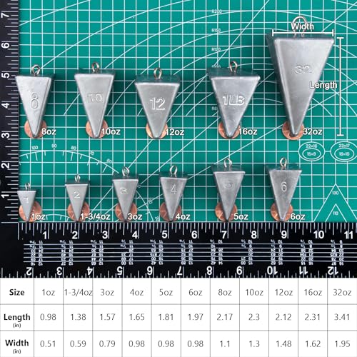 Dr.Fish Pyramid Lead Sinkers 2oz 5 Pack Saltwater & Freshwater Fishing Weights