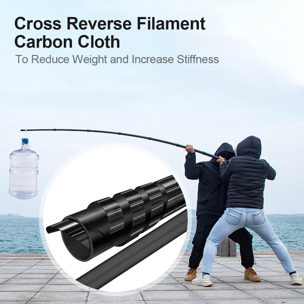 Skiennix Telescoping Tarp Poles - Heavy Duty Adjustable Carbon Fiber Tent Poles | Portable 7.9FT for Camping & Hiking