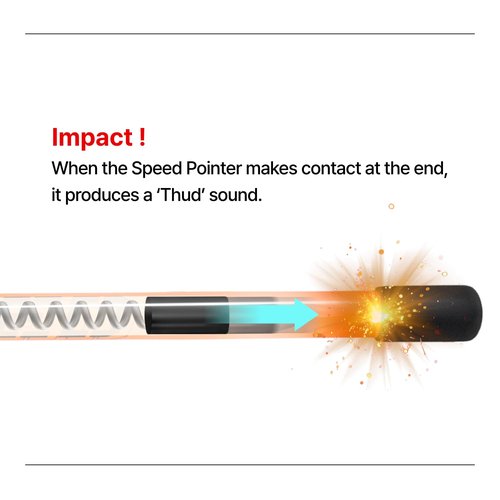 EIGHTEEN H Golf Swing Trainer MAX Speed Heoseok Pro Training Aid Equipment Indoor Practice Accessories Men Women