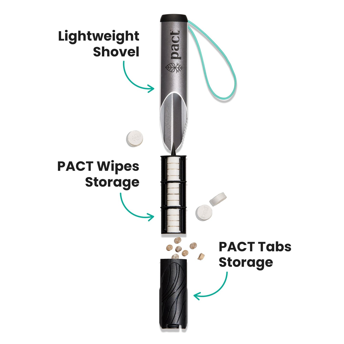 PACT Lite Bathroom Kit for Camping, Backpacking, Backcountry