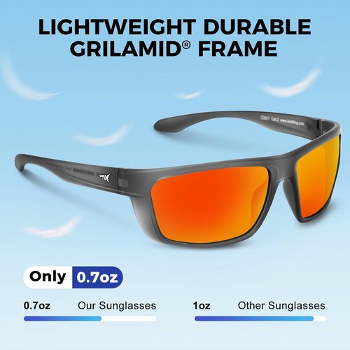 KastKing Huzzah Polarized Sport Sunglasses - UV Protection for Men & Women | Perfect for Driving, Fishing & Cycling