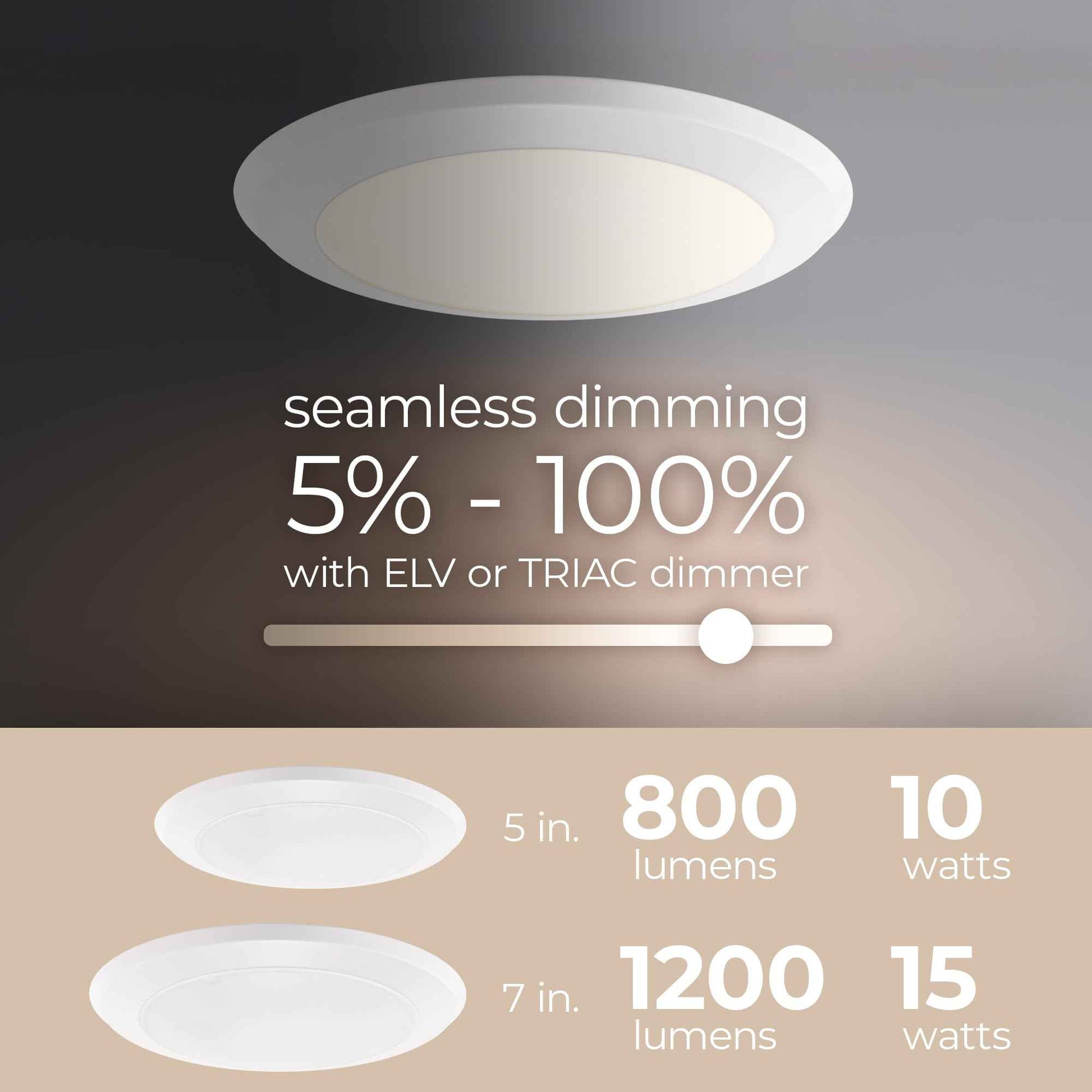 East Grove Home Builder Essential 6in Round Disc LED Recessed Flush Mount 10W 800 Lumens with 5-CCT 2700-3000-3500-4000-5000K in White (Pack of 12)