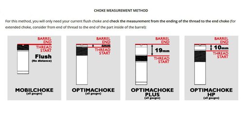 Beretta OptimaChoke High Performance 20mm Extended 12Ga Improved Cylinder Choke Tube with Alumimum Band, Silver with Yellow Band
