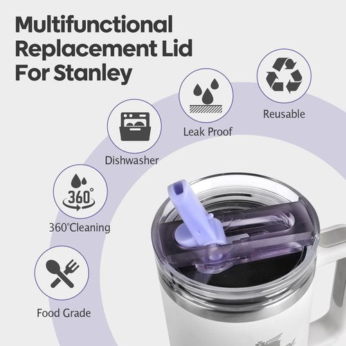 40 oz Tumbler Lid Replacement for Stanley,Flip Straw Lid Leak Proof fit for stanley H2.0 Quencher with Straws and Cleaning Brush