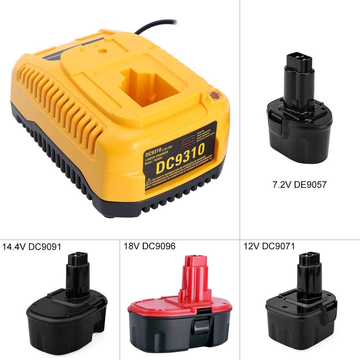 DC9310 18V Fast Charger Replacement for Dewalt 7.2V-18V XRP NiCad/NiMh Battery DW9116 DC9096 DC9098 DC9099 DW9098 DW9099 DW9096 DW9072 DW9061