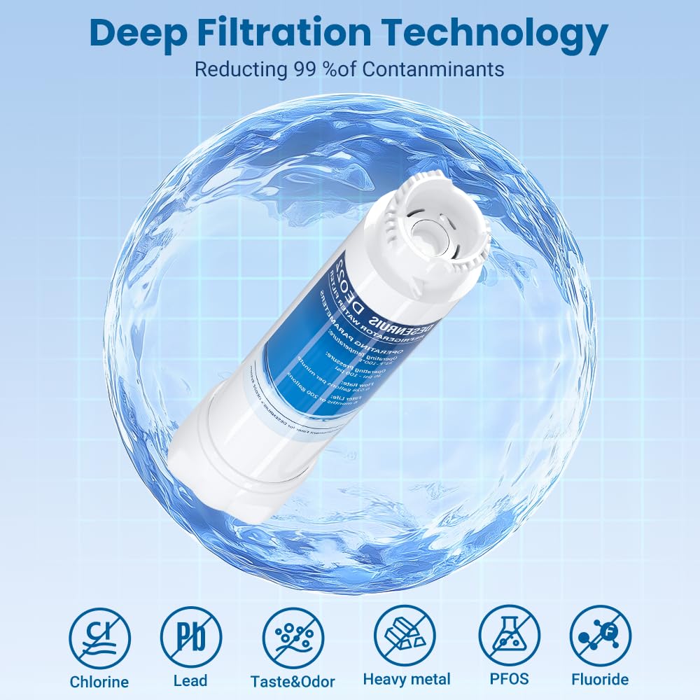 EPTWFUO1 Filter Replacement Compatible with Frigidaire EPTWFU01, EWF02, Pure Source Ultra II, Pack of 2, By DESENRUIS