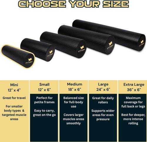 Fitizen Foam Roller - Deep Tissue Muscle Massage for Back Pain Relief | Home Gym Exercise Equipment