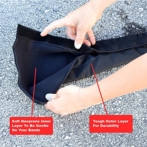 Resistance Band Protective Sleeve - Heavy-Duty Fabric Closure