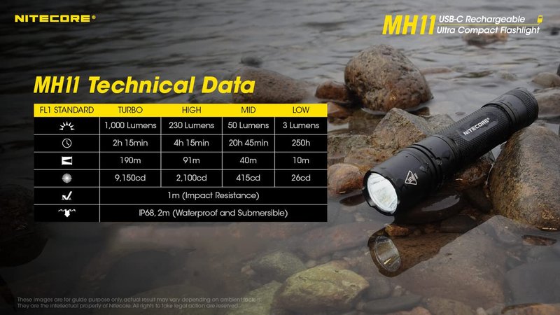 Nitecore MH11 USB-C Rechargeable EDC Flashlight, 1000 Lumen with Two Batteries and LumenTac Organizer