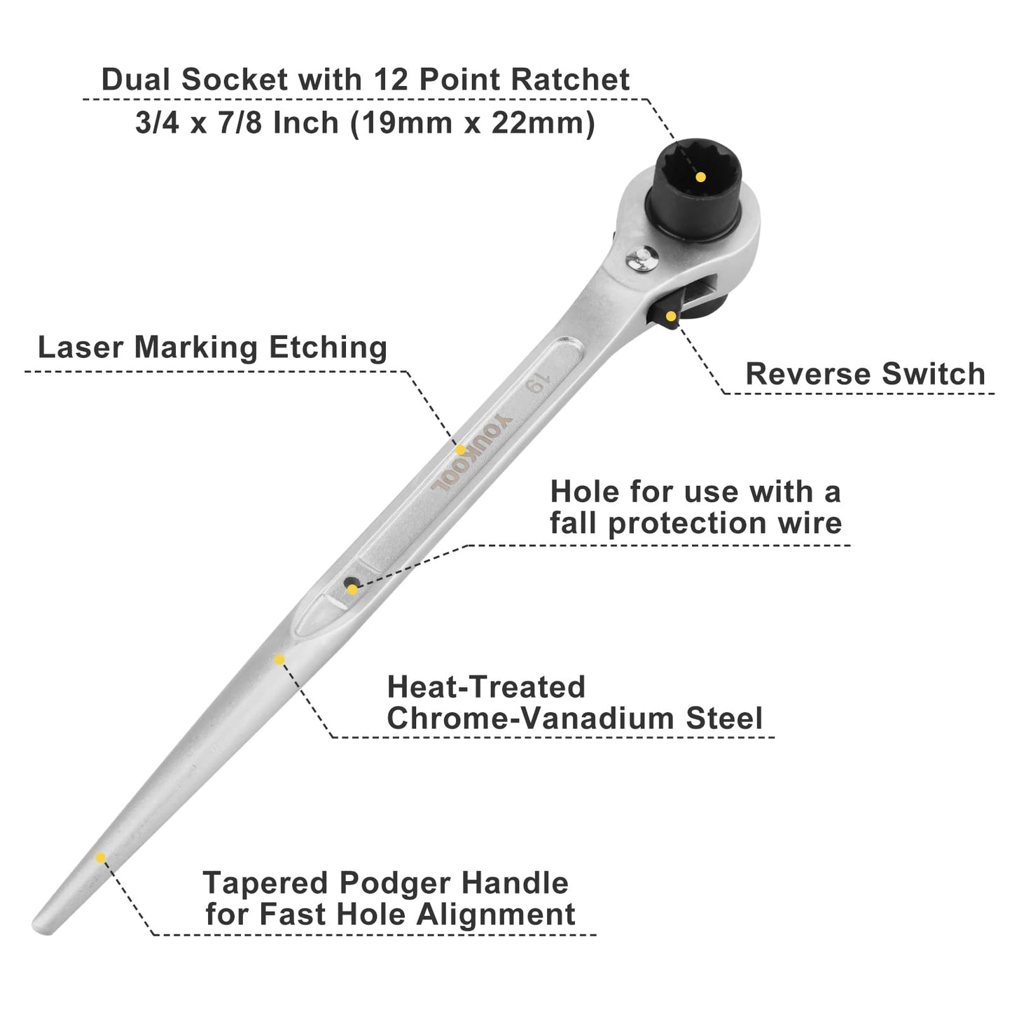 YOUKOOL 19mm x 22mm OR 3/4"×7/8" Ratcheting Scaffold Podger & Spud Wrench – 12-Point Double Ended Socket, Heavy-Duty Cr-V Steel Scaffold Tool,Silver