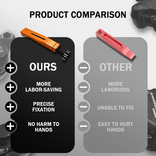 alltoo Brake Tool for Shimano and SRAM, Piston Press Tool for Brake Caliper, Hydraulic Disc Brake Caliper Piston Press Tool Compatible with All Brands, for Quick Brake pad Replacement