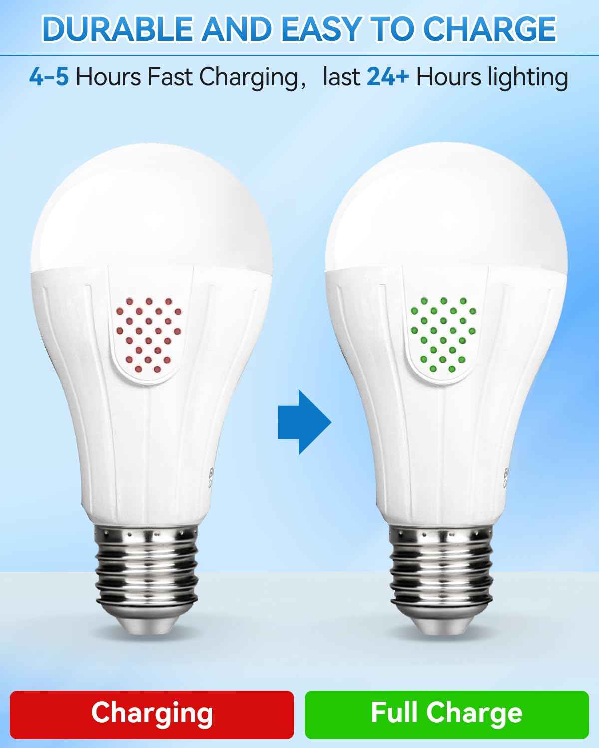 LUXKAZSAZZI WirelessGlow Rechargeable Light Bulbs with Remote, 3 Color Temperatures and Dimmable Battery Operated Light Bulbs, Touch Control + USB Rechargeable Battery Light Bulb, A19, 2 Pack