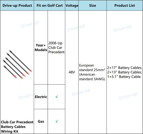 DRIVE UP Golf Cart Battery Cables Wiring Kit for Club Car Precedent 2008-up 8V Batteries(5Pcs)