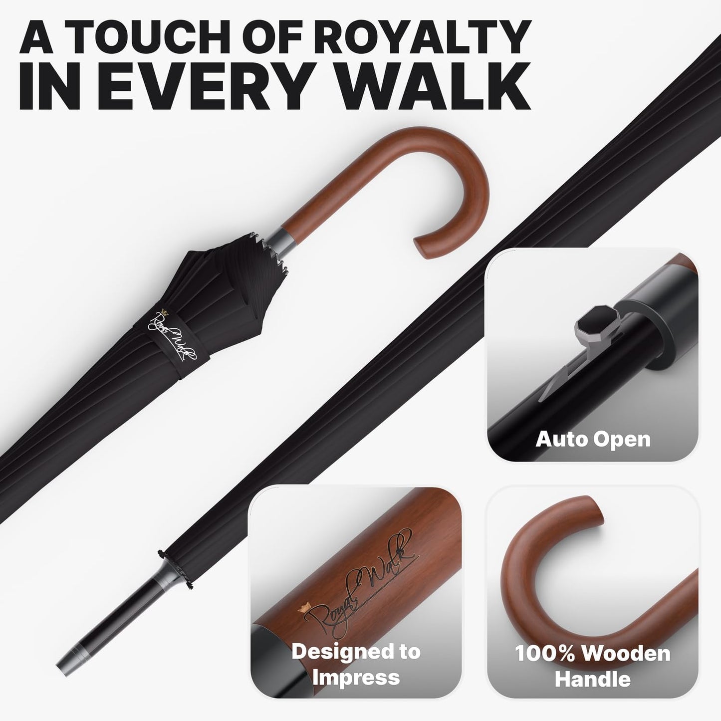 Royal Walk Large Umbrella - 54 Inch Automatic Open, Wind Resistant, Fast Drying for 2 Persons