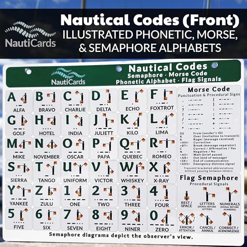 NautiCards 5-Pack Marine Boating Guides Waterproof Set for Sailors & Boat Owners