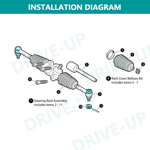 DRIVE UP Golf Cart Tie Rod End with Locknut for EZGO RXV 2008-Up Gas&Electric Models, OEM 604614(2pcs)