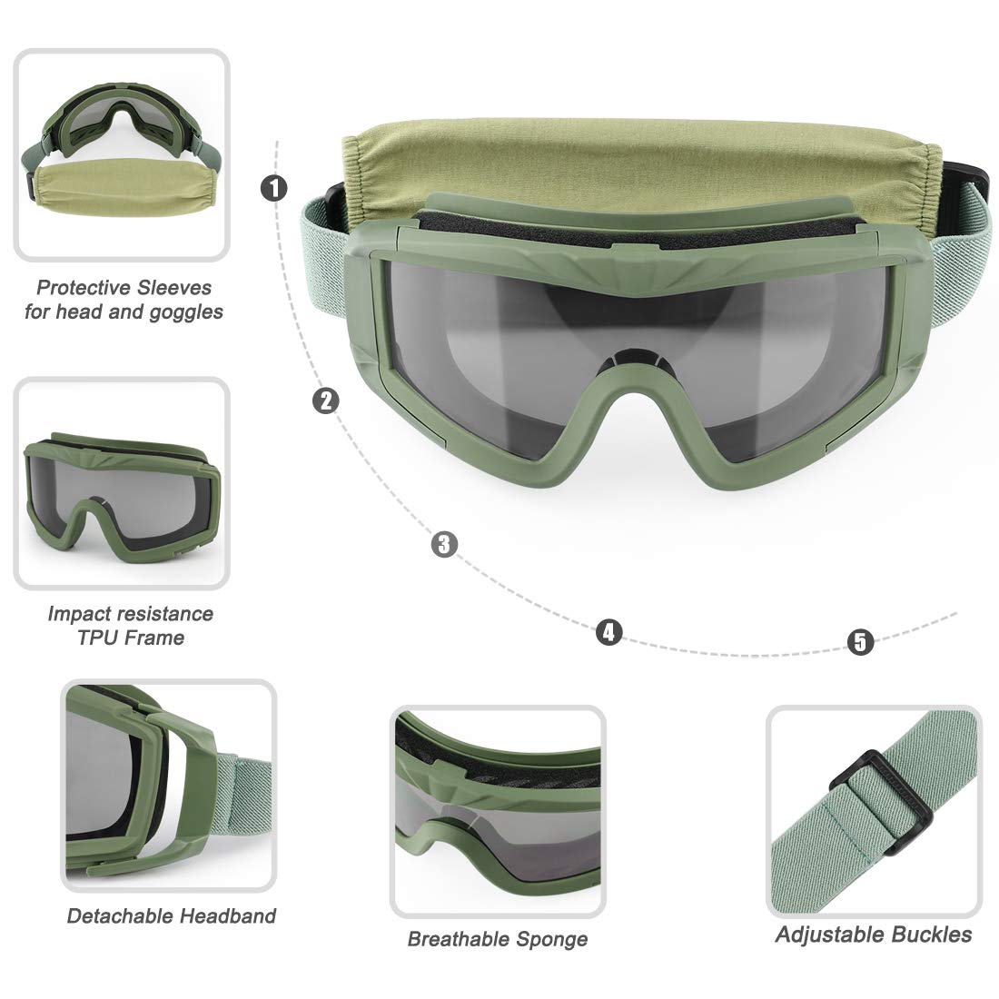 xaegistac Airsoft Goggles-Tactical Goggles Anti Fog ANSI Z87.1