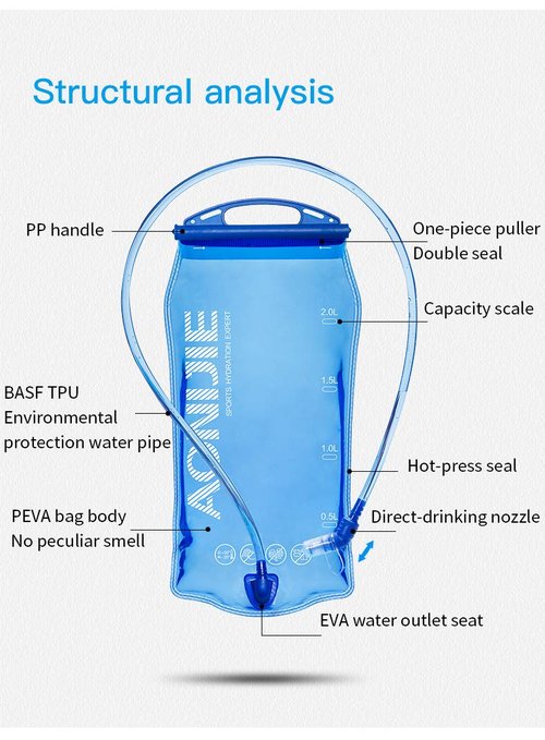 AONIJIE 5L Outdoor Sport Multifunctional Camping Backpack Cycling Running Climbing Hiking Hydration Vest Pack (Light Blue+1.5l Hydration Bladder)