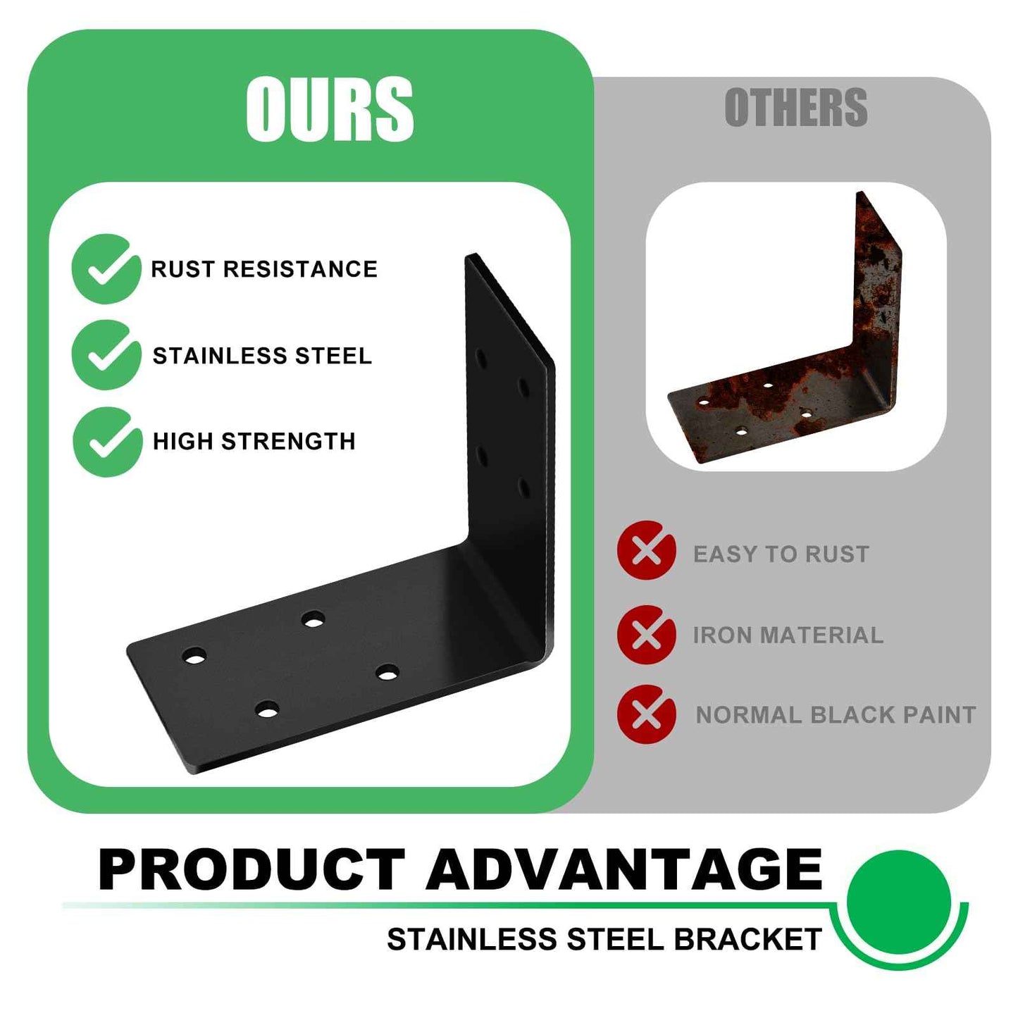 Andorm 8 Pack L Brackets 3x3 for Wood Framing, Heavy Duty Corner Angle, Corner Brace 90 Degree Iron Bracket for Wood Beam with Holes Outdoor Black