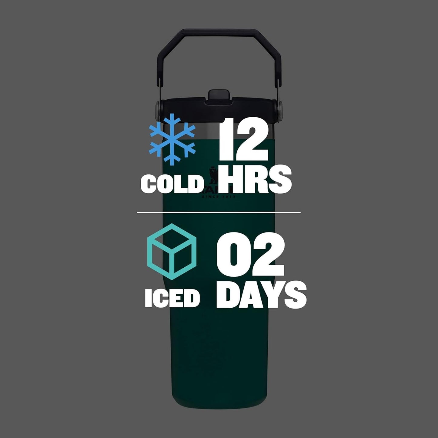 Stanley IceFlow Stainless Steel Tumbler - Vacuum Insulated 30 OZ Water Bottle | Leak-Resistant, Keeps Drinks Cold for 12 Hours, Tidepool