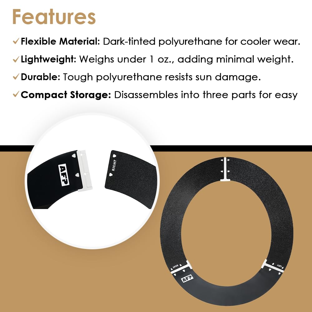 AFP Full-Brim Tinted Smoke Polyurethane Plastic Sun Shield Hard Hat Visor | Standard Brim Extender | Sun & Heat Protection Reusable Accessory | Compatible with AFP Brand Hard Hats ONLY